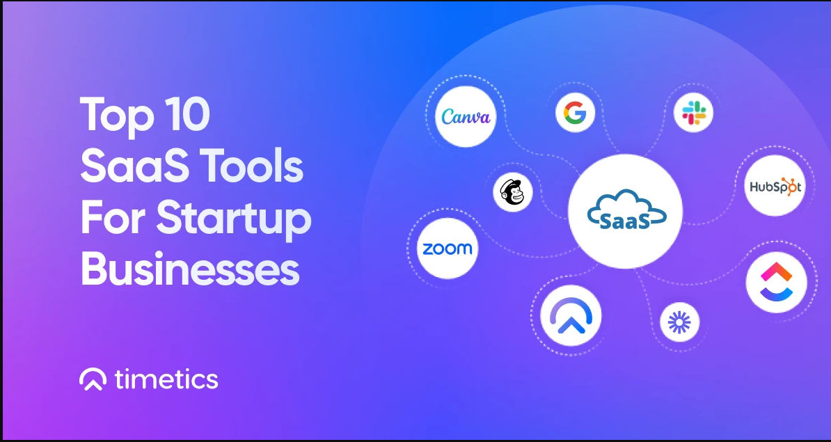 Top 10 SaaS Tools for Automating Your Business in 2025